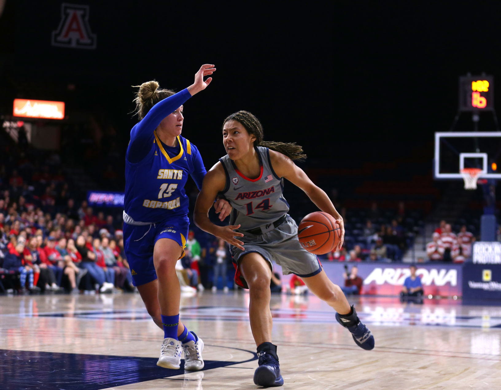 UC Santa Barbara vs Arizona